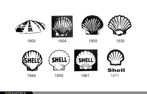 سیر تکامل لوگوی Shell